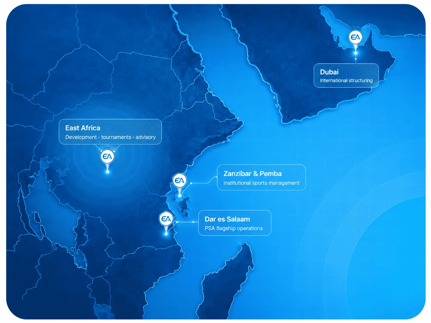EA Sports Group geographic reach across Zanzibar and Pemba, Dar es Salaam, East Africa and Dubai